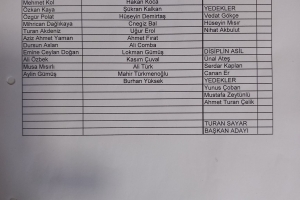 AMASYA DERNEKLER FEDERASYONU GENEL KURUL TOPLANTISI YAPILDI